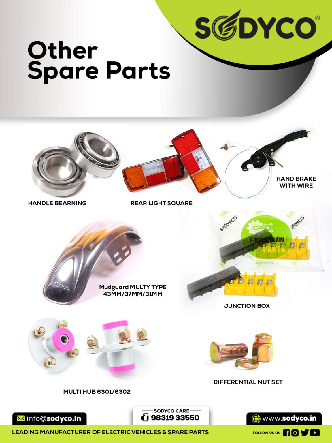 Science of ERickshaw Spare Parts Innovation SODYCO